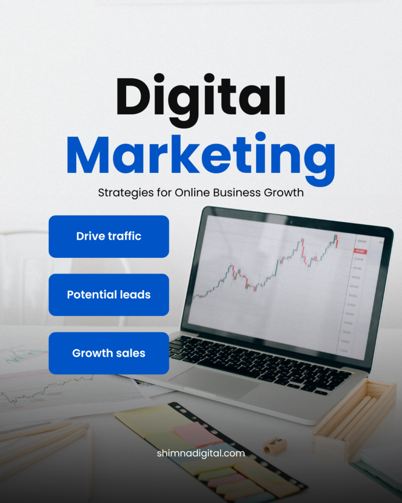 this image explains about digital marketing strategies