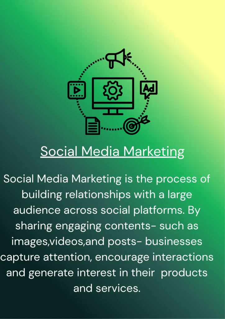 this image explains about social media marketing