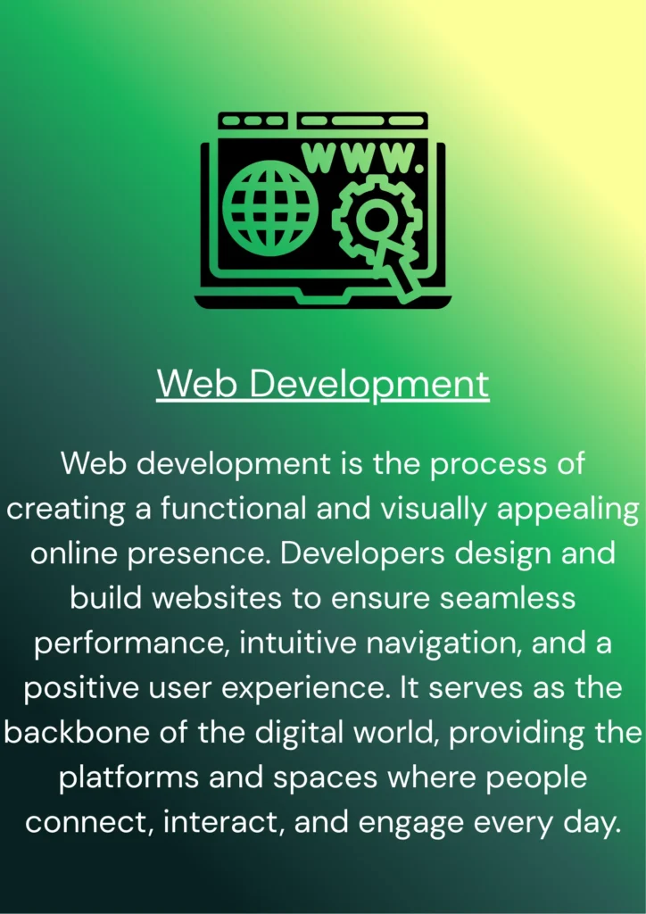 this image explains about web development